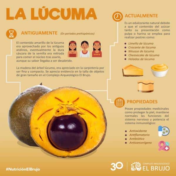Lúcuma