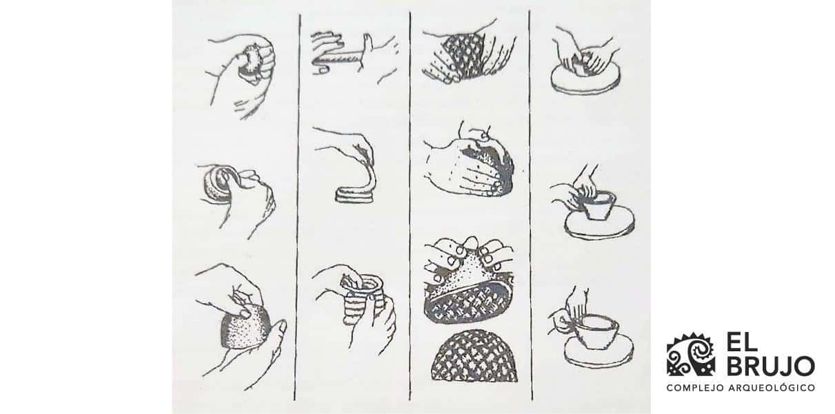 ceramica-el-arte-y-la-tecnica-en-barro-cocido