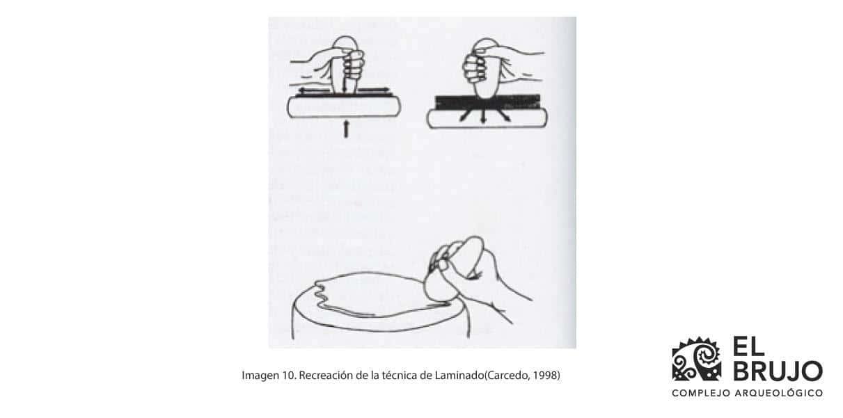Imagen 10. Recreación de la técnica de Laminado (Carcedo, 1998) Imagen 10. Recreación de la técnica de Laminado (Carcedo, 1998)